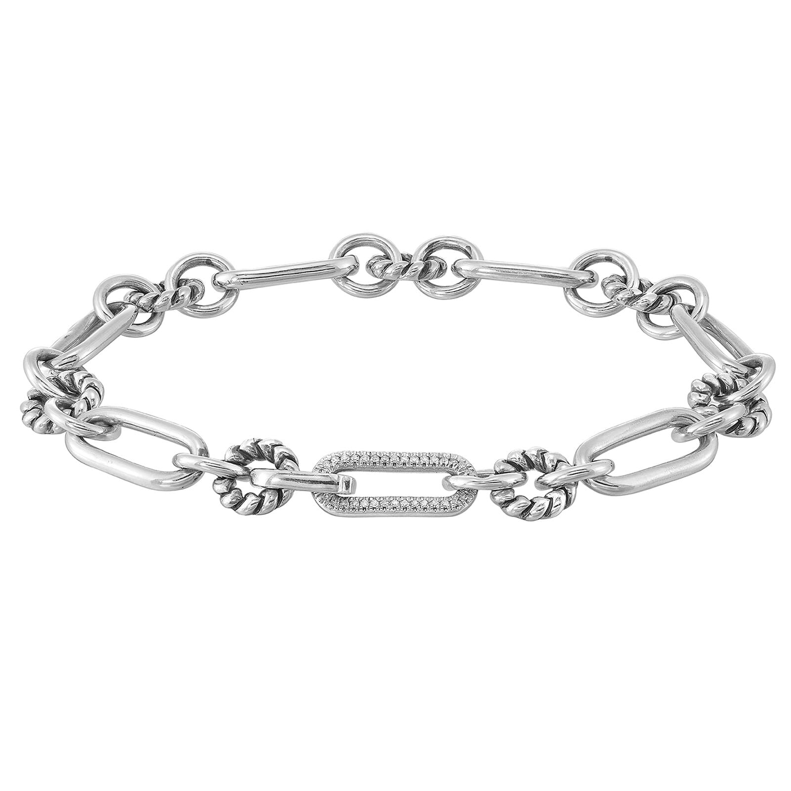 BC11531-SSSC